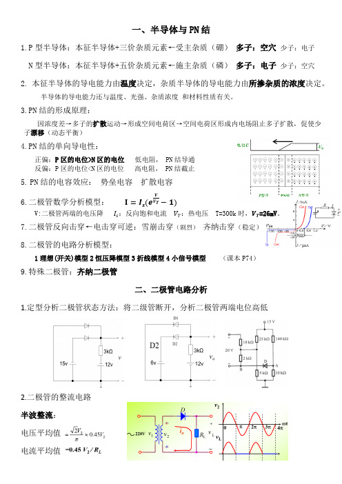 模电总结zzs