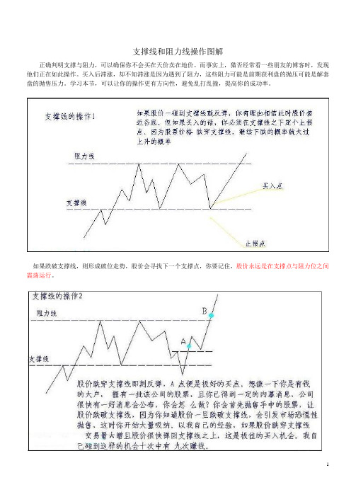 正确判明支撑与阻力