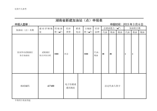 湖南省新建加油站(点)申报表