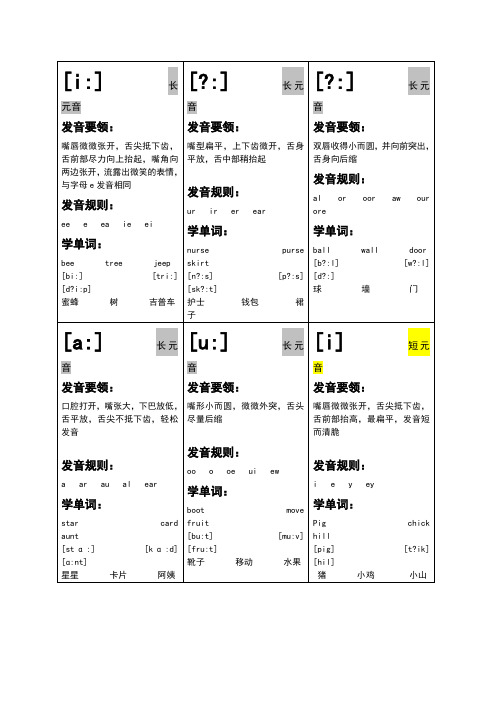 英语音标卡片