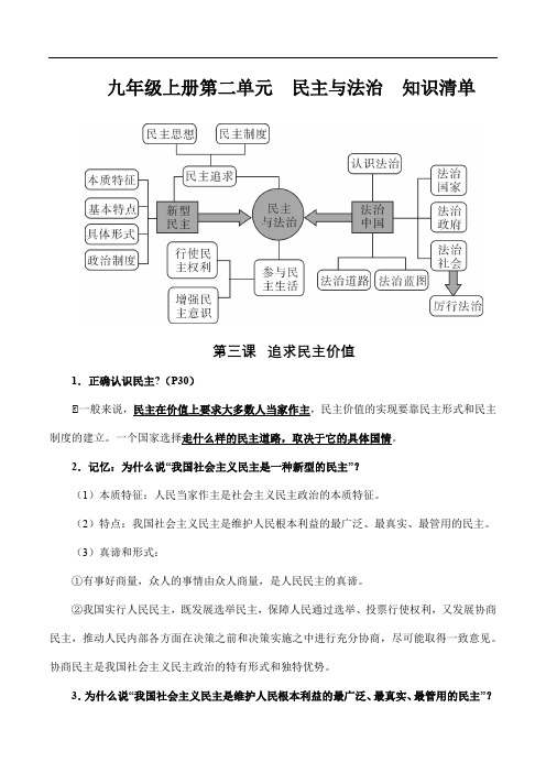 第二单元 民主与法治(知识清单)-九年级道德与法治上册