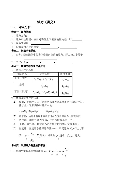 浮力(讲义及答案)