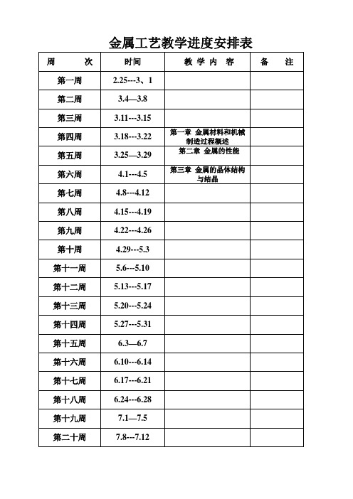 金属工艺1—3单元教案