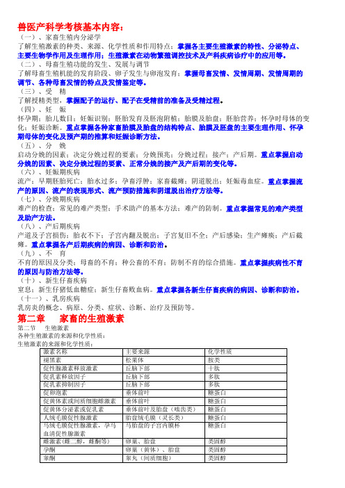 兽医产科复习资料重点大全