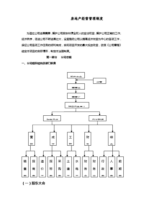 房地产经营管理制度