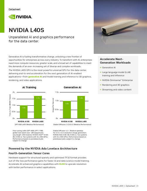 NVIDIA L40S GPU 数据手册说明书