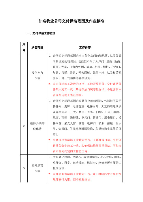 知名物业公司交付保洁范围及作业标准