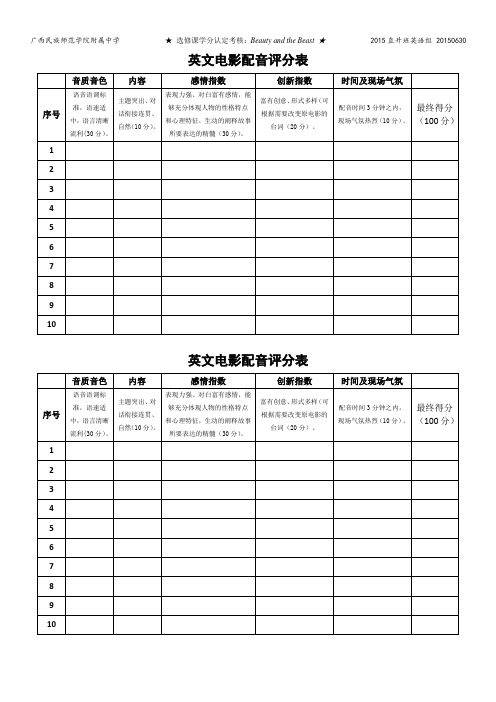 英语原声电影配音评分表