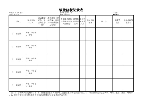 学校饭堂陪餐记录表