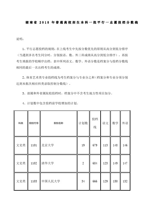 湖南年普通高校招生本科一批平行一志愿投档分数线