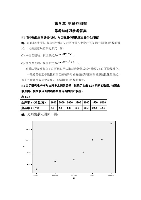 应用回归分析,第8章课后习题参考答案