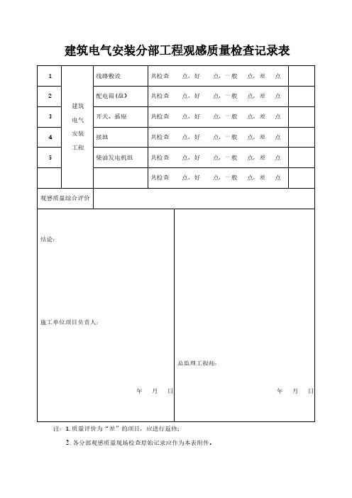 建筑电气安装分部工程观感质量检查记录表模板