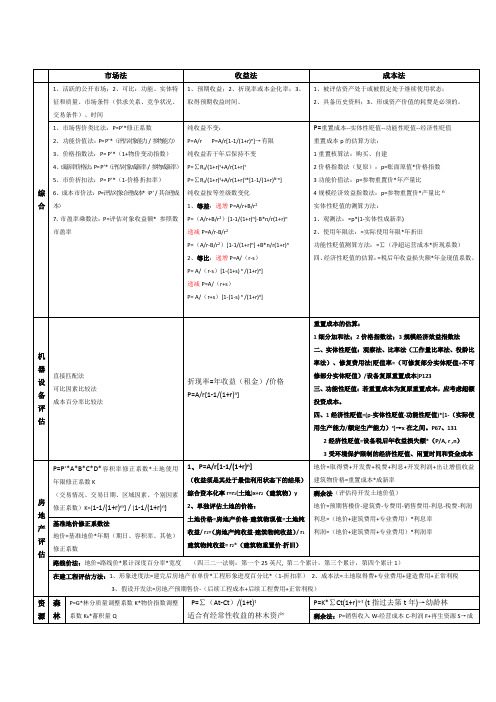 资产评估计算公式