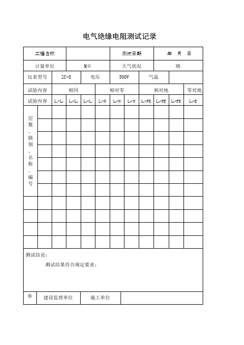 电气线路绝缘电阻测试记录