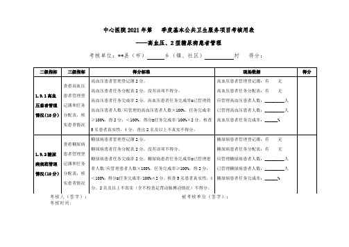 慢病管理考核表(村级)