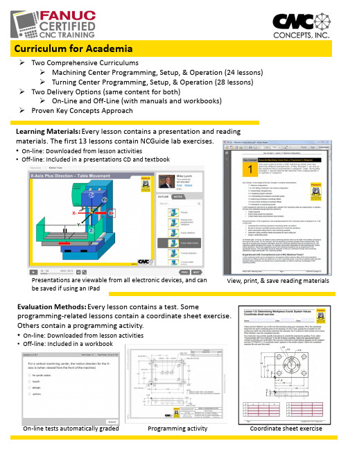 NCGuide教程及学习材料说明书