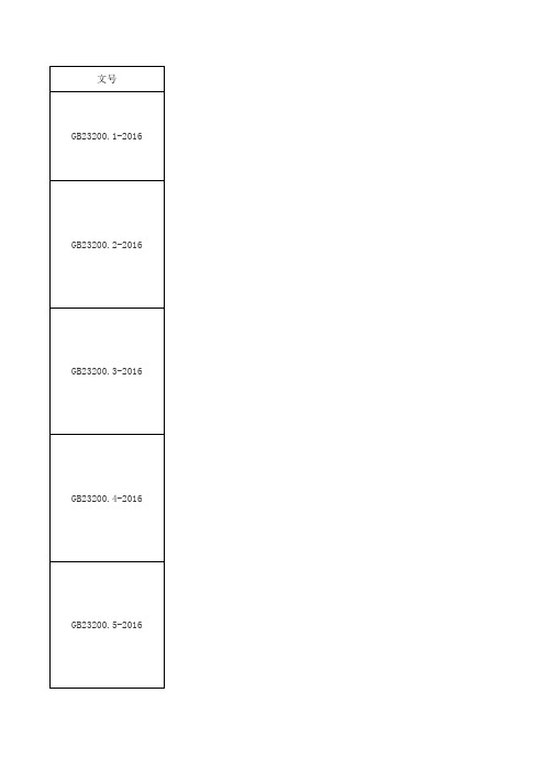 23200标准汇总(截至20200624)