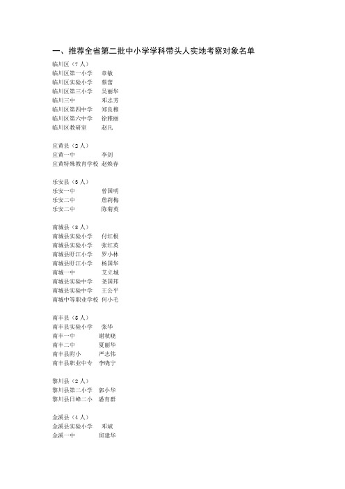 推荐全省第二批中小学学科带头人及骨干教师实地考察对象名单