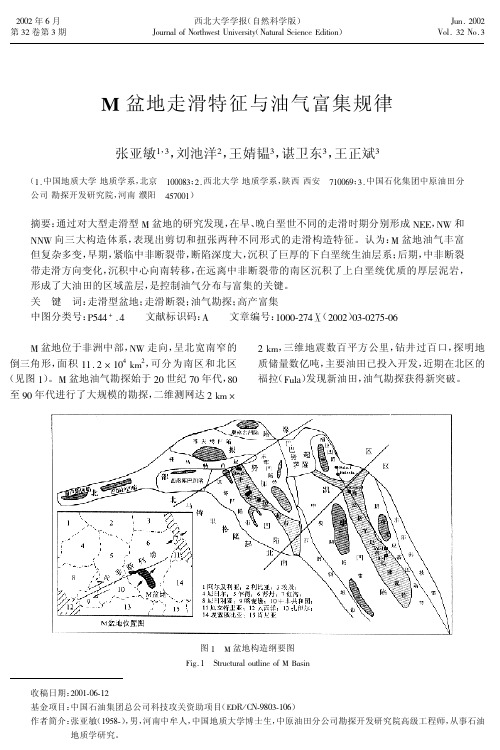 M盆地走滑特征  刘池洋