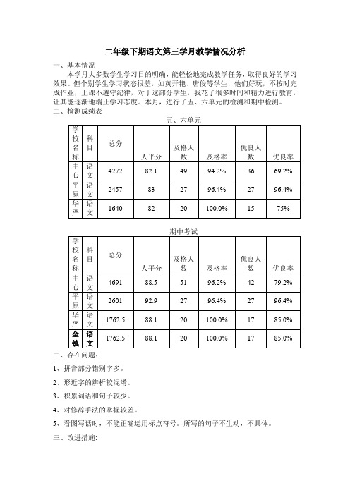 二年级下期语文第三学月教学情况分析