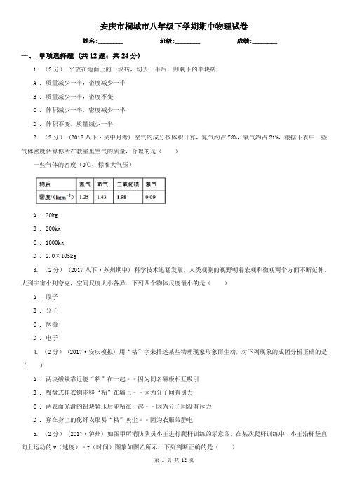 安庆市桐城市八年级下学期期中物理试卷