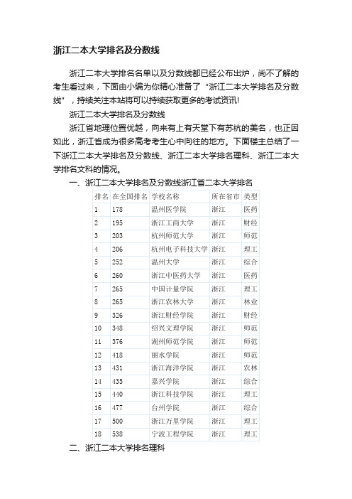 浙江二本大学排名及分数线