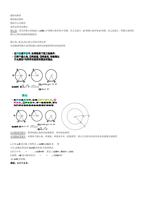 圆综合复习知识汇总