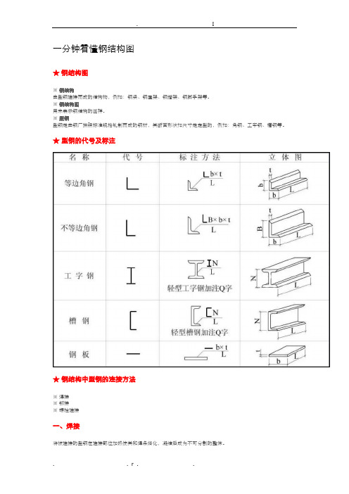 一分钟看懂钢结构图