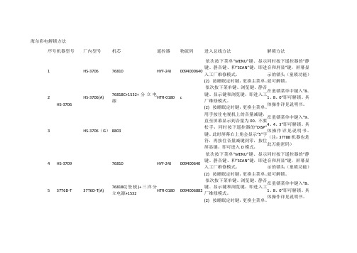 海尔彩电解锁