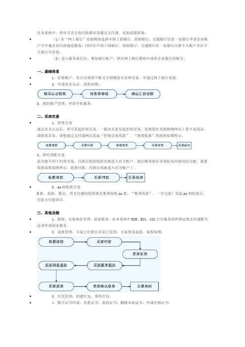 奥派支付通流程