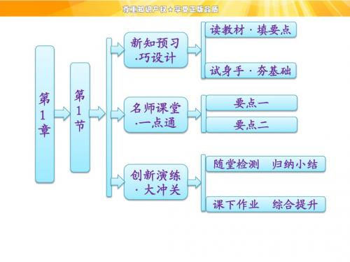 高中物理课件   第1章  第1节  静电现象及其微观解释