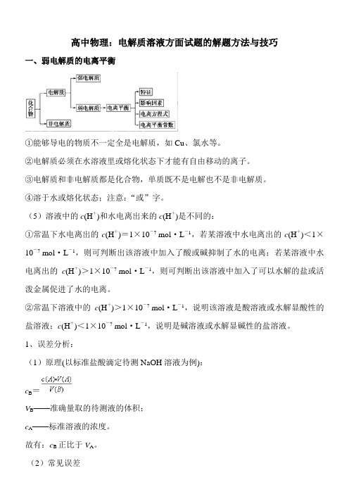 高中物理：电解质溶液方面试题的解题方法与技巧