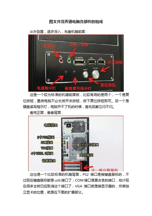 图文并茂弄通电脑各部件的组成