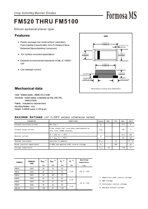 FM530中文资料