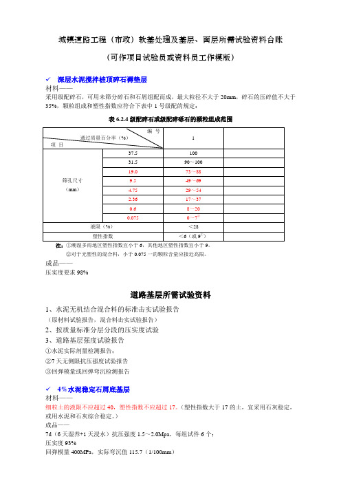 城镇道路工程(市政工程)所需试验资料台账(材料送检与质量检验设计要求)