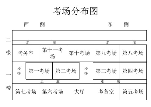 考场分布图