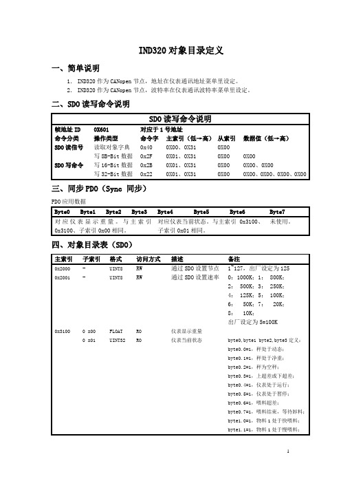 IND320 for CANopen(托利多的IND320仪表CANOpen协议)