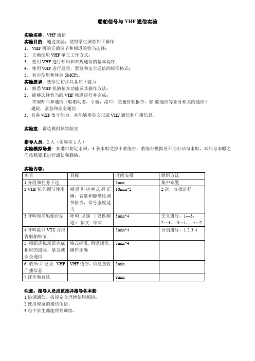 2010  船舶信号与VHF通信实验2006