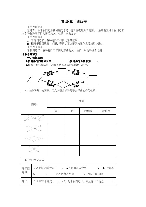 沪科版八年级数学下册优秀学案第19章复习