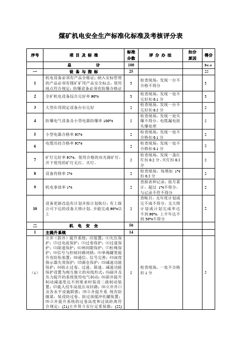 煤矿机电安全生产标准化标准及考核评分表