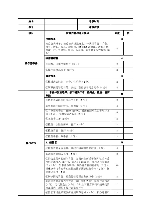 ( 插胃管术  )评分标准