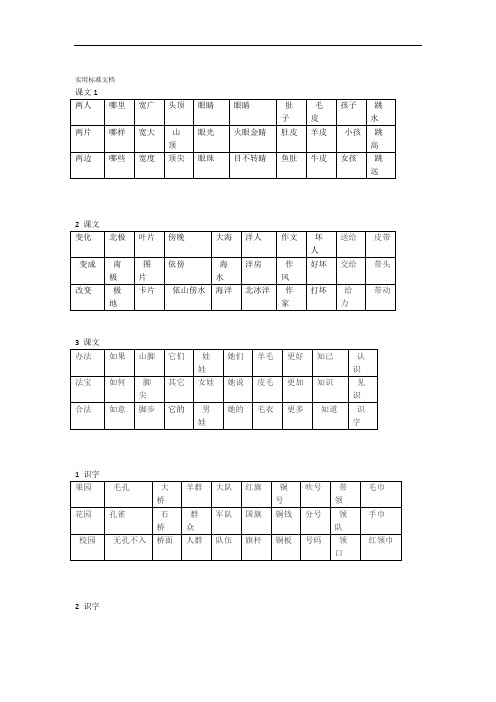 部编版二年级上册语文扩词表格版