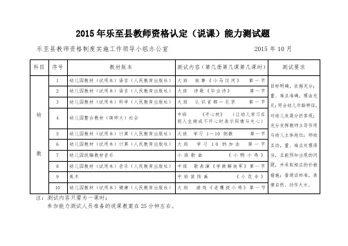 2015年乐至县教师资格认定(说课)能力测试题 .doc