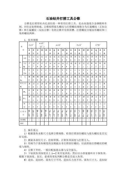 石油钻井打捞工具公锥