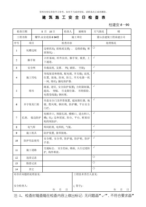 建筑施工安全日检查表模板