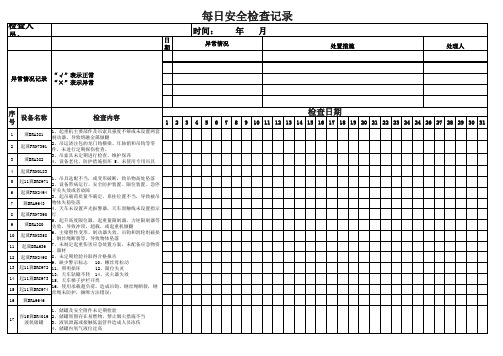 特种设备每日安全检查记录