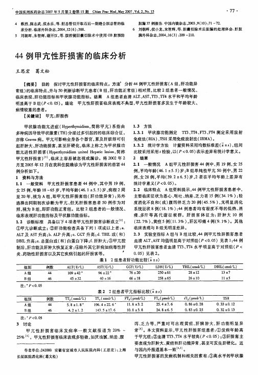 44例甲亢性肝损害的临床分析