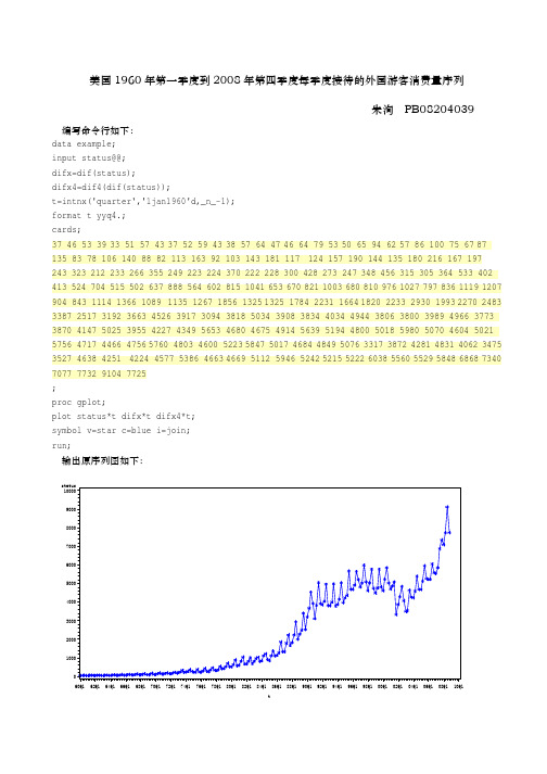 时间序列分析SAS  非平稳序列2 消费量