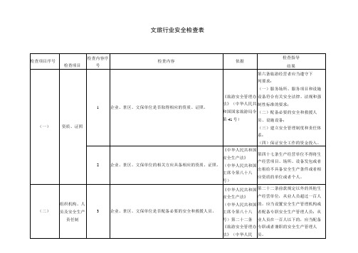 文旅行业企业通用安全检查表