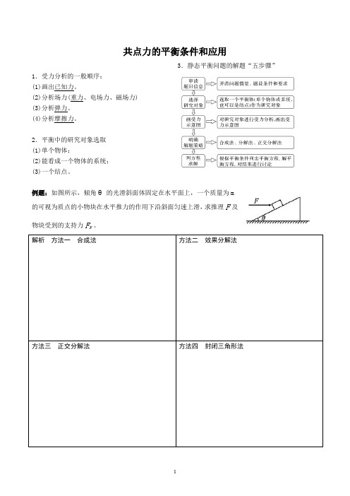 共点力的平衡条件和应用复习